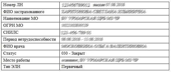 Фото справки
